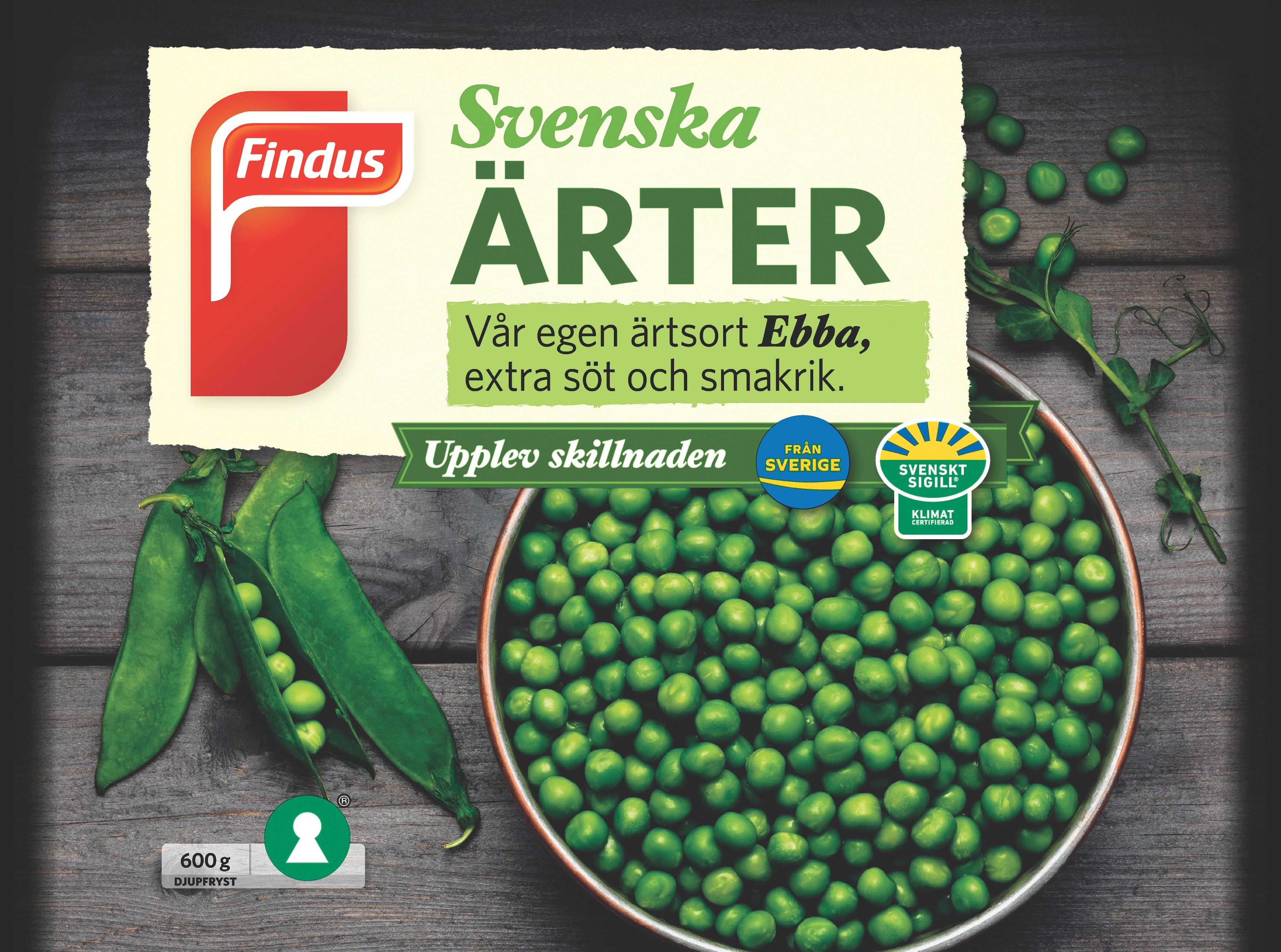 Gröna Ärtor