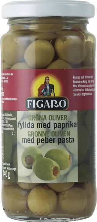 Oliver Gröna Pimiento