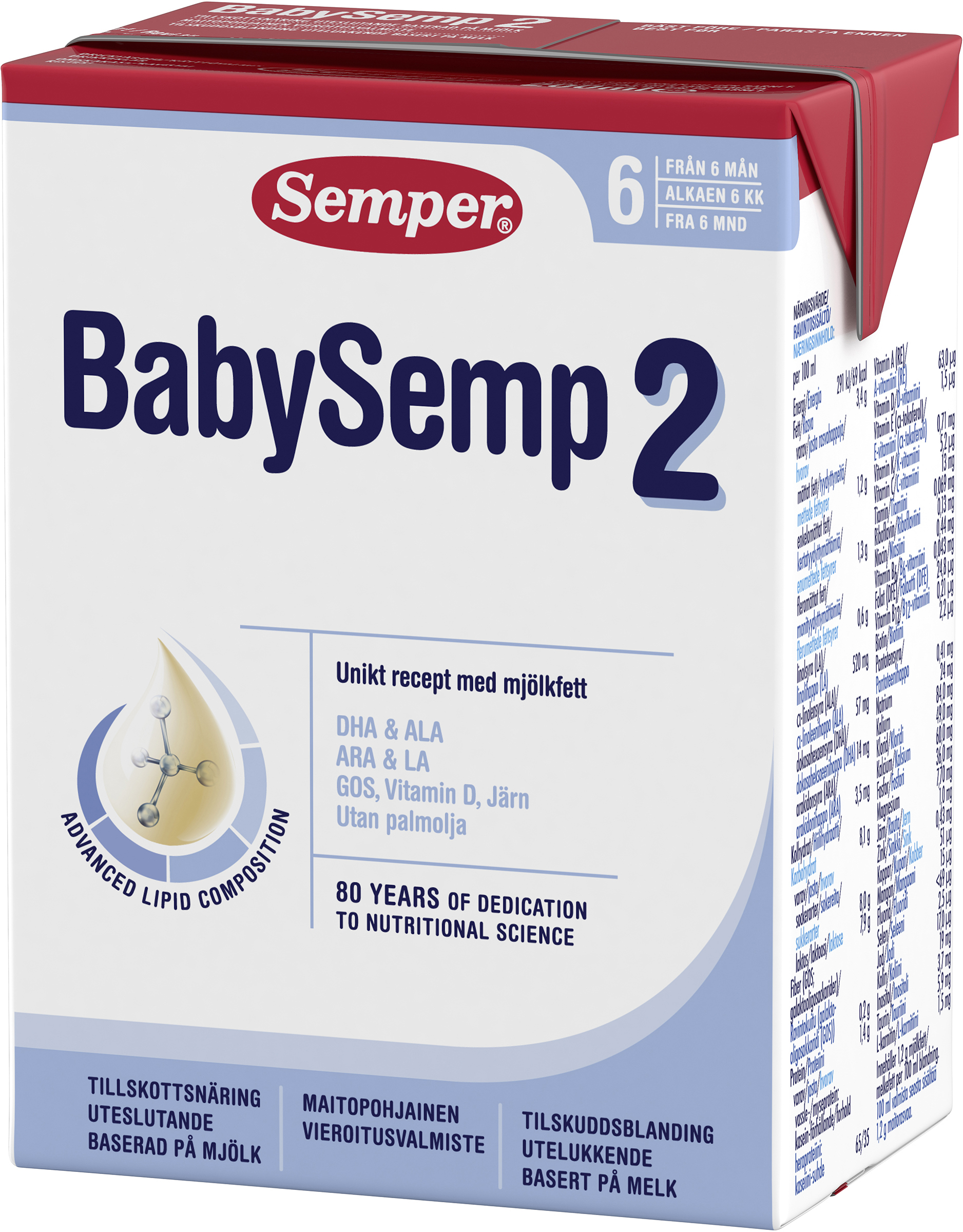 Baby Semp 2 Drickfärdig