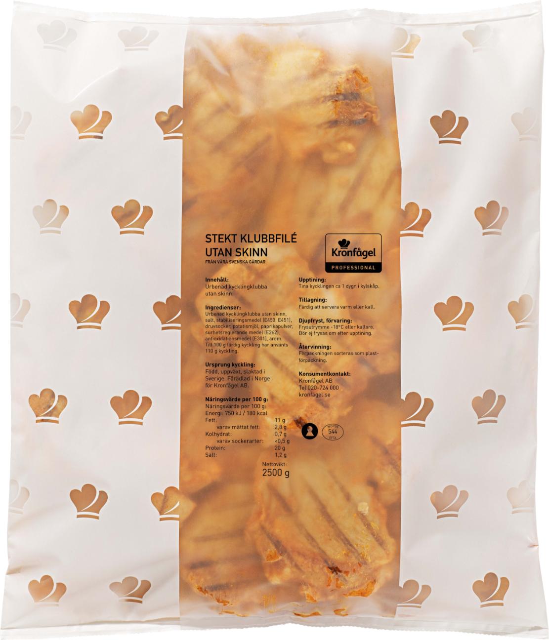 Kyckling Klubbfilé Stekt utan Skinn