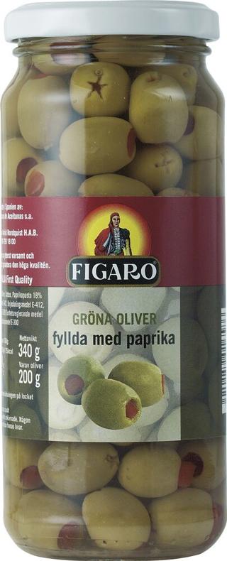 Oliver Gröna Pimiento